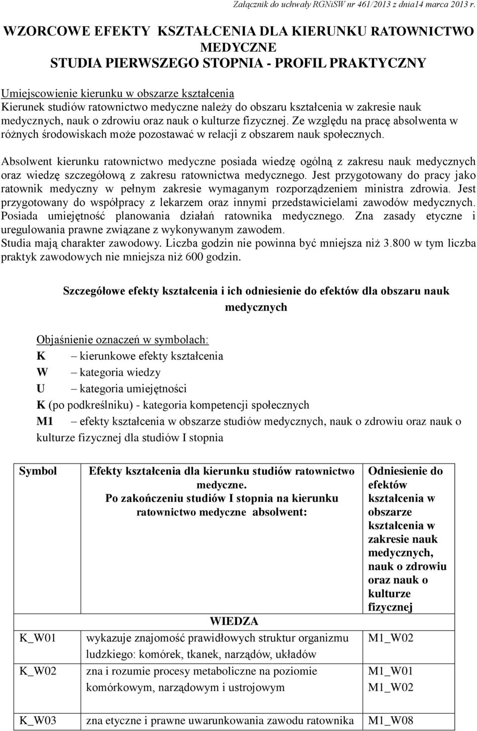 do obszaru kształcenia w zakresie nauk medycznych, nauk o zdrowiu oraz nauk o kulturze fizycznej.