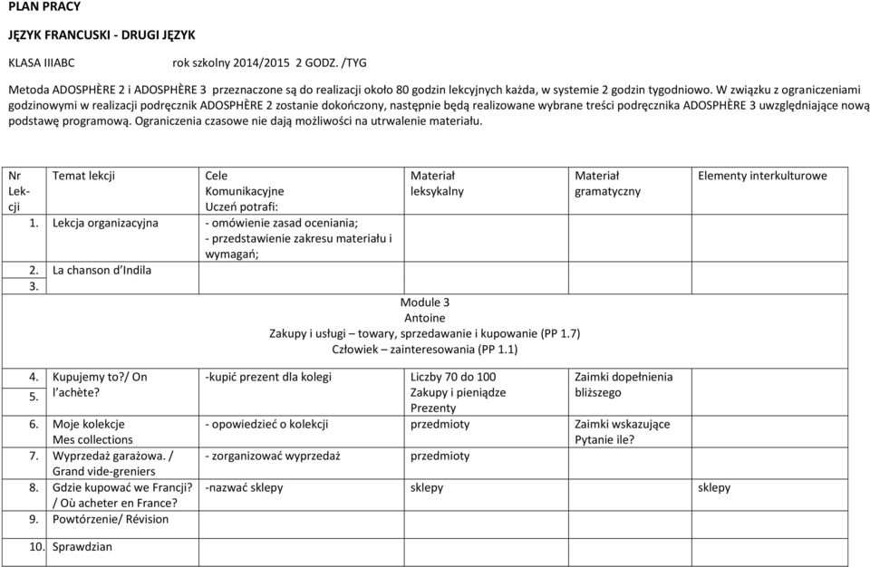 W związku z ograniczeniami godzinowymi w realizacji podręcznik ADOSPHÈRE 2 zostanie dokończony, następnie będą realizowane wybrane treści podręcznika ADOSPHÈRE 3 uwzględniające nową podstawę