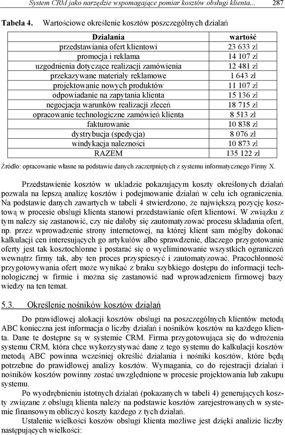 projektowanie nowych produktów odpowiadanie na zapytania klienta negocjacja warunków realizacji zlece opracowanie technologiczne zamówie klienta fakturowanie dystrybucja (spedycja) windykacja nalezno