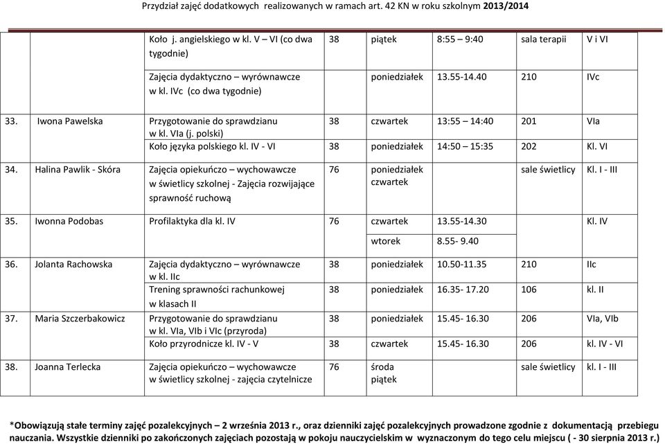 Halina Pawlik - Skóra Zajęcia opiekuńczo wychowawcze w świetlicy szkolnej - Zajęcia rozwijające sprawność ruchową 76 poniedziałek czwartek sale świetlicy Kl. I - III 35.