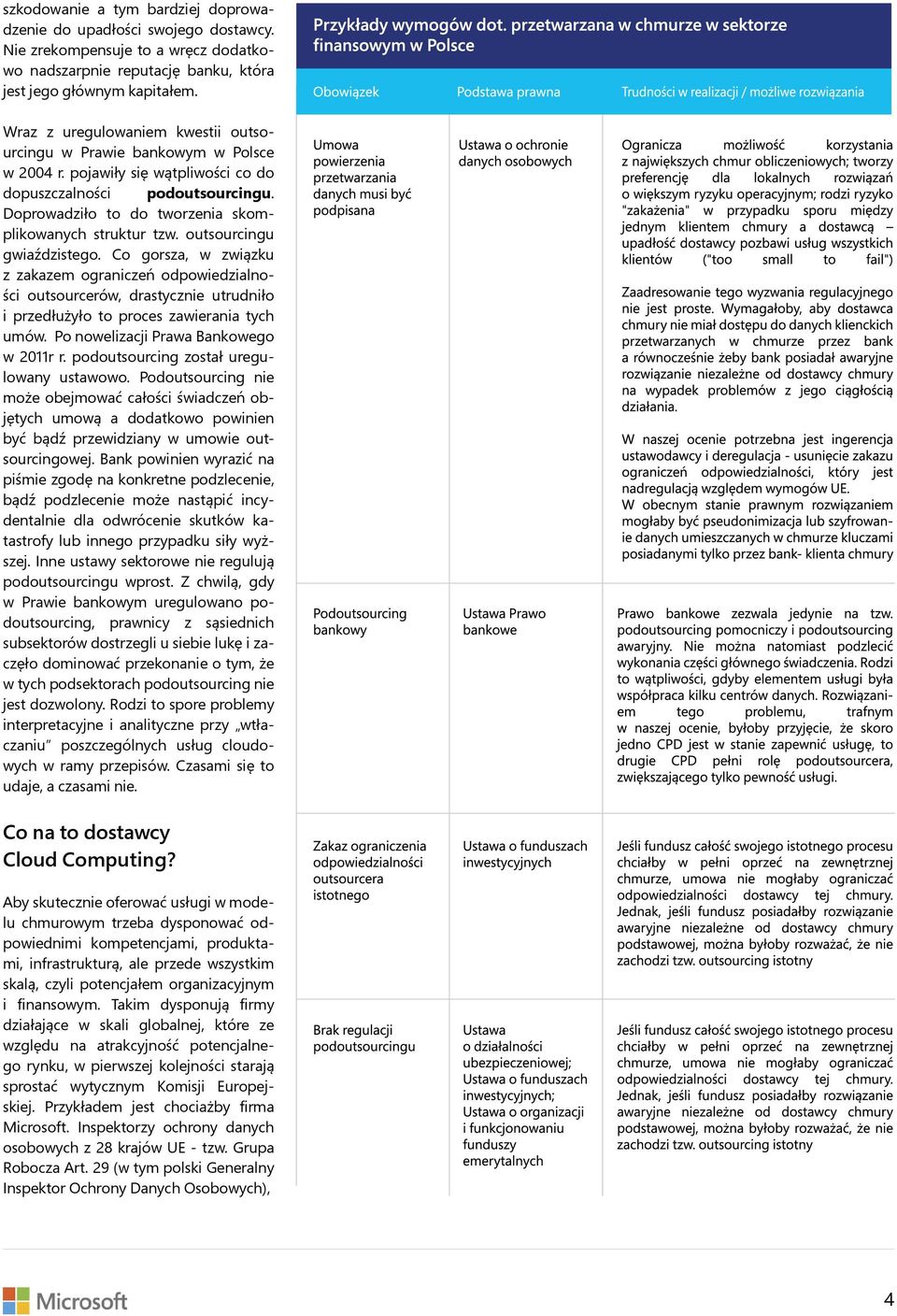 Doprowadziło to do tworzenia skomplikowanych struktur tzw. outsourcingu gwiaździstego.