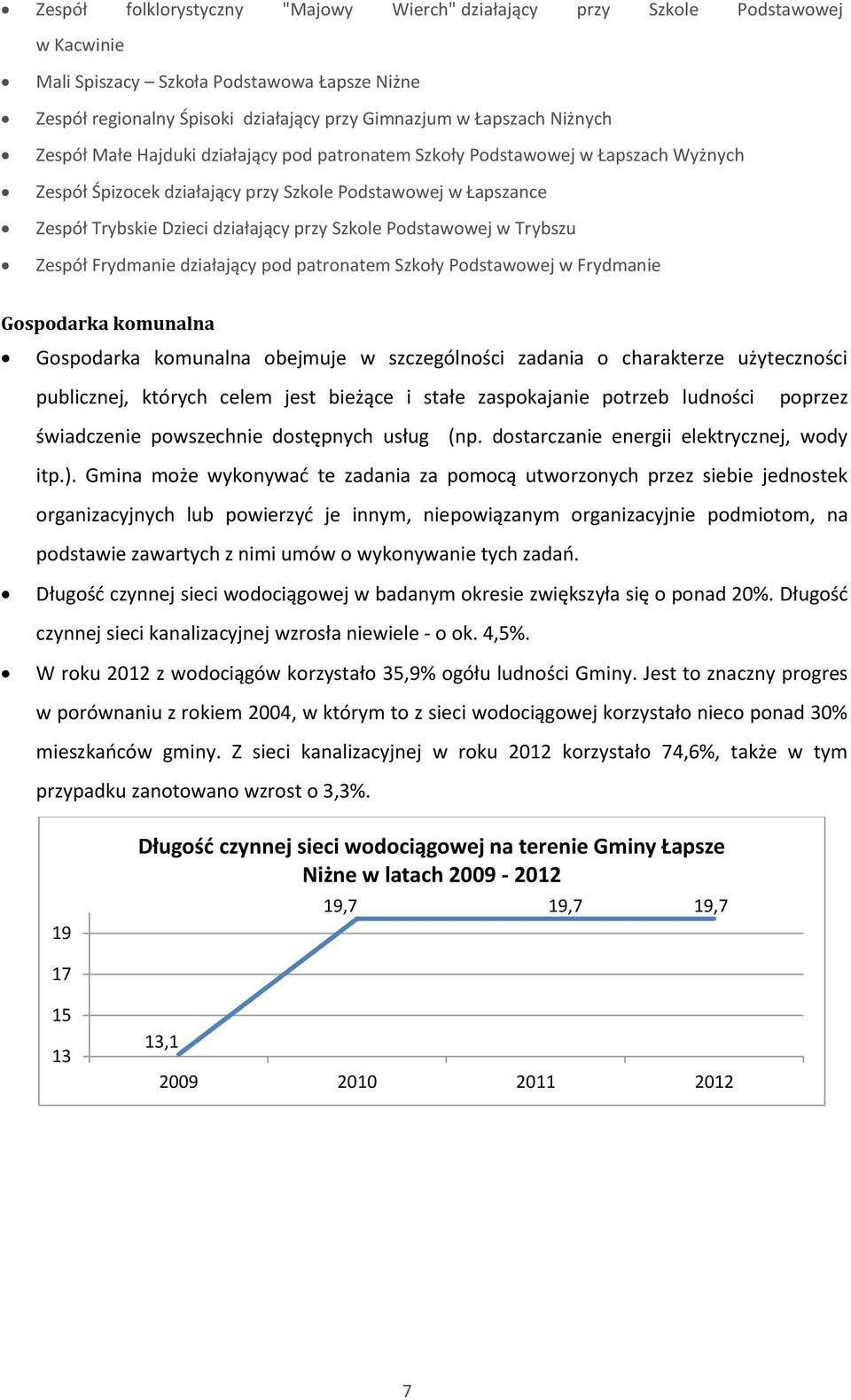 Szkole Podstawowej w Trybszu Zespół Frydmanie działający pod patronatem Szkoły Podstawowej w Frydmanie Gospodarka komunalna Gospodarka komunalna obejmuje w szczególności zadania o charakterze