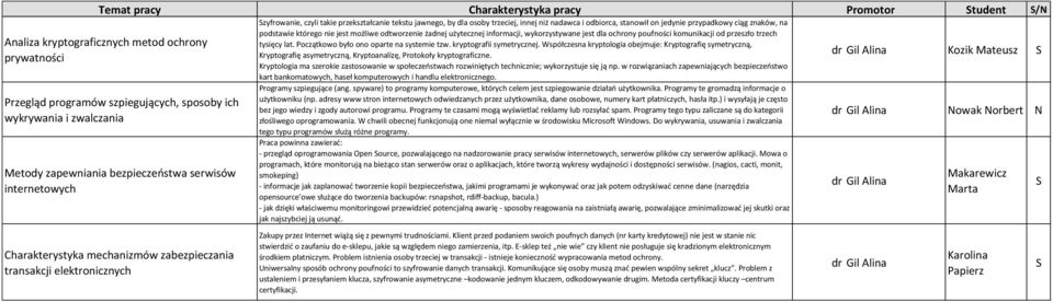 znaków, na podstawie którego nie jest możliwe odtworzenie żadnej użytecznej informacji, wykorzystywane jest dla ochrony poufności komunikacji od przeszło trzech tysięcy lat.