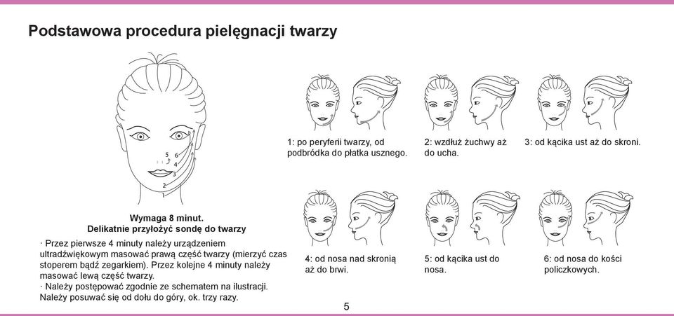 Delikatnie przyłożyć sondę do twarzy Przez pierwsze 4 minuty należy urządzeniem ultradźwiękowym masować prawą część twarzy (mierzyć czas stoperem bądź