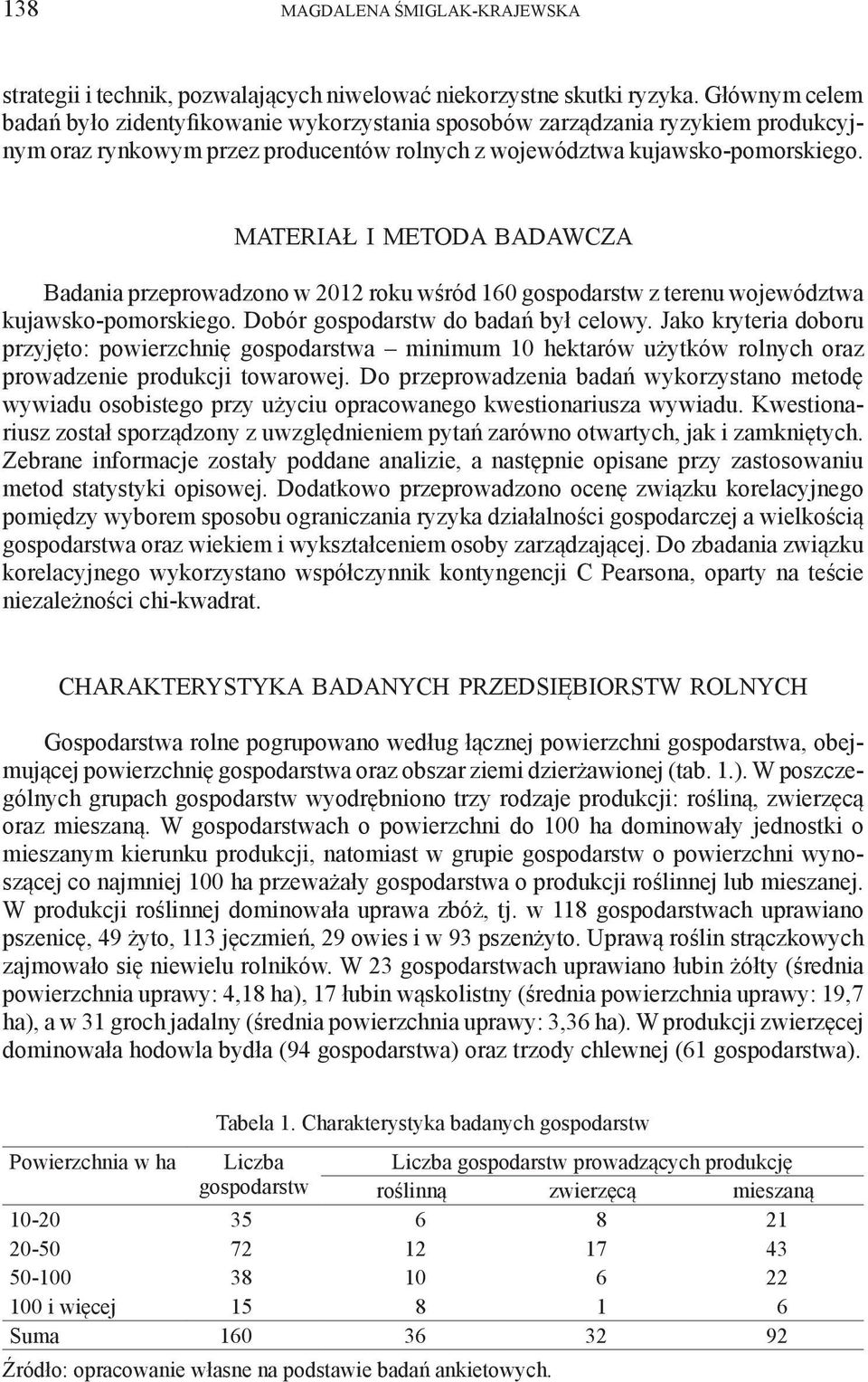 MATERIAŁ I METODA BADAWCZA Badania przeprowadzono w 2012 roku wśród 160 gospodarstw z terenu województwa kujawsko-pomorskiego. Dobór gospodarstw do badań był celowy.