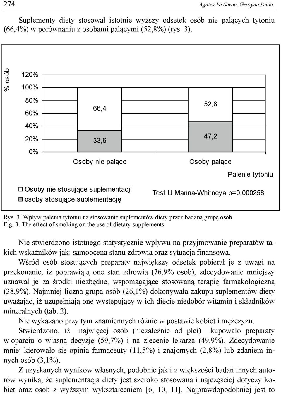 Rys. 3.