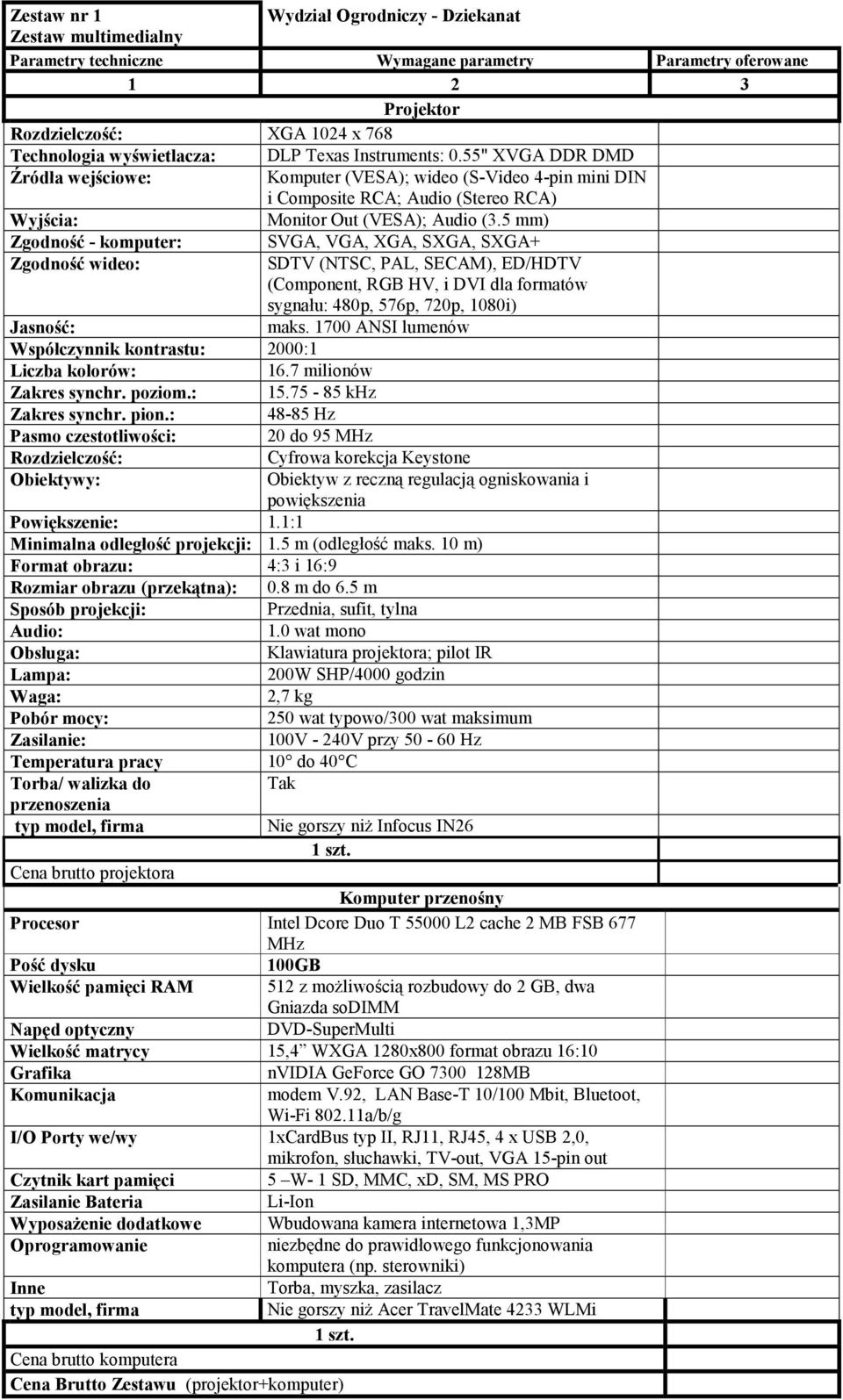 5 mm) Zgodność - komputer: SVGA, VGA, XGA, SXGA, SXGA+ Zgodność wideo: SDTV (NTSC, PAL, SECAM), ED/HDTV (Component, RGB HV, i DVI dla formatów sygnału: 480p, 576p, 720p, 1080i) Jasność: maks.