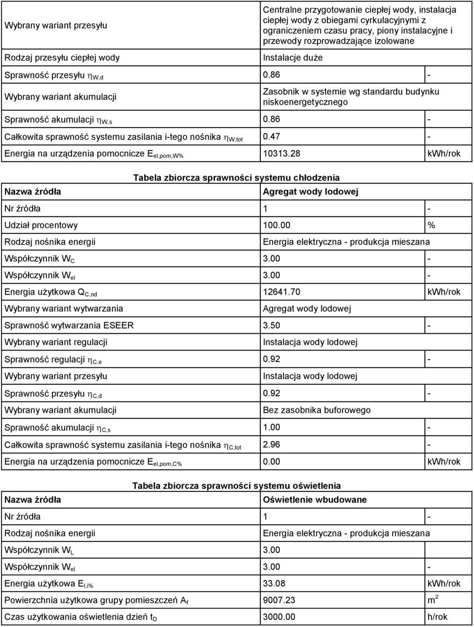 86 - Całkowita sprawność systemu zasilania i-tego nośnika W,tot 0.47 - Energia na urządzenia pomocnicze E el,pom,w% 10313.