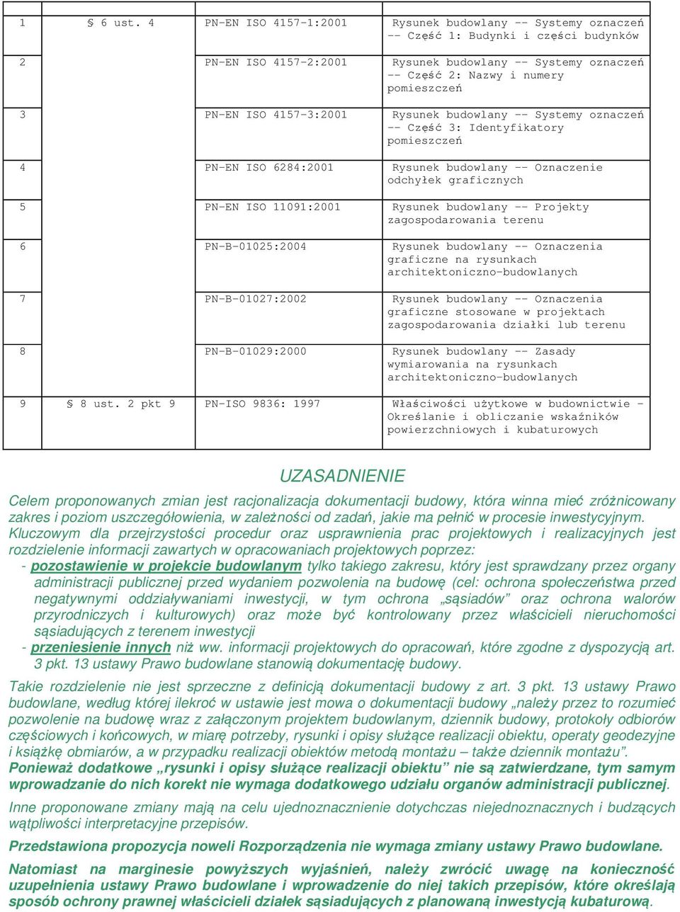 pomieszczeń 3 PN-EN ISO 4157-3:2001 Rysunek budowlany -- Systemy oznaczeń -- Część 3: Identyfikatory pomieszczeń 4 PN-EN ISO 6284:2001 Rysunek budowlany -- Oznaczenie odchyłek graficznych 5 PN-EN ISO