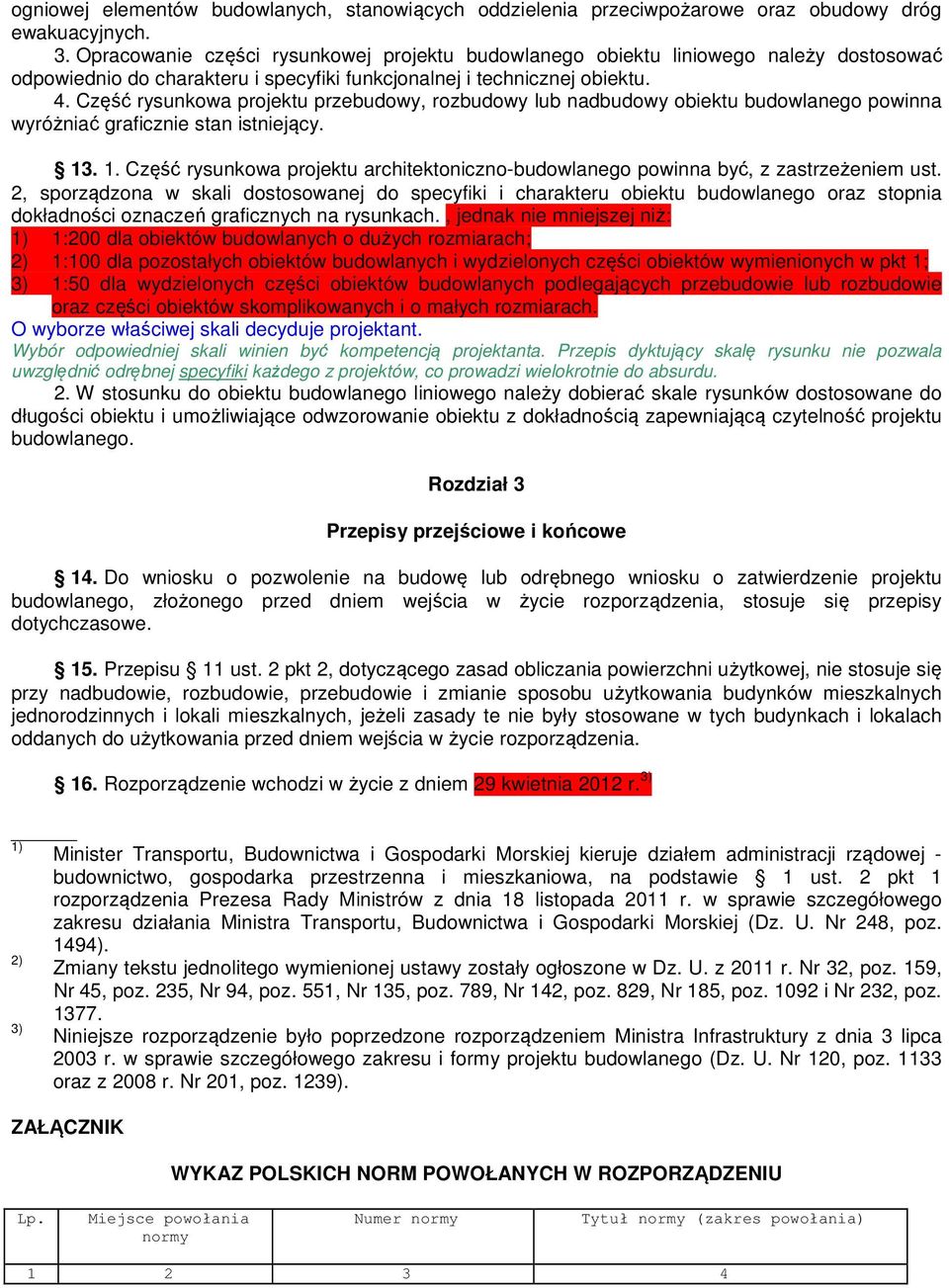 Część rysunkowa projektu przebudowy, rozbudowy lub nadbudowy obiektu budowlanego powinna wyróżniać graficznie stan istniejący. 13