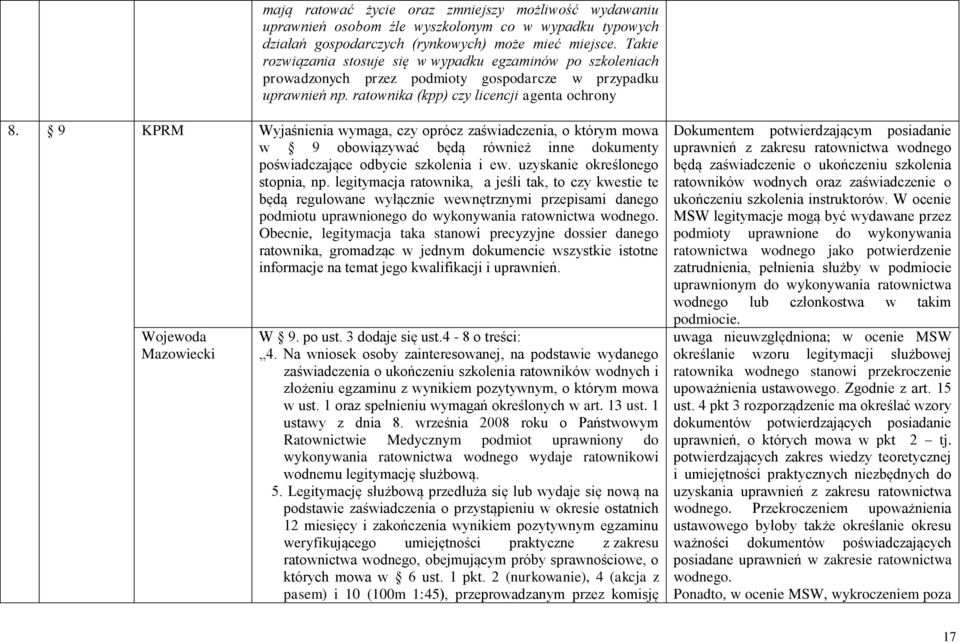 9 KPRM Wyjaśnienia wymaga, czy oprócz zaświadczenia, o którym mowa w 9 obowiązywać będą również inne dokumenty poświadczające odbycie szkolenia i ew. uzyskanie określonego stopnia, np.