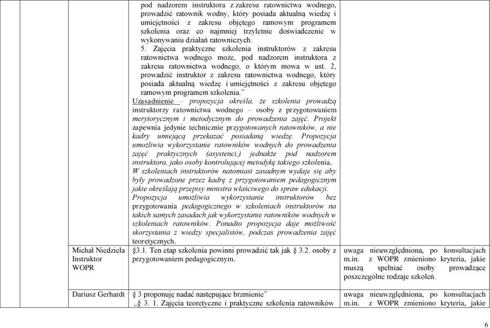 Zajęcia praktyczne szkolenia instruktorów z zakresu ratownictwa wodnego może, pod nadzorem instruktora z zakresu ratownictwa wodnego, o którym mowa w ust.