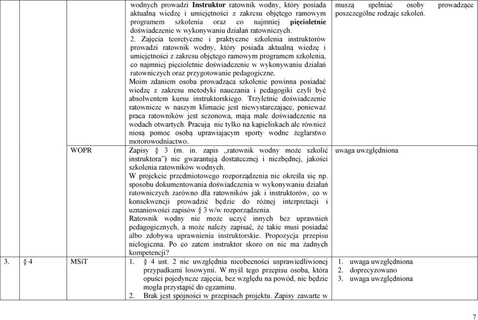 Zajęcia teoretyczne i praktyczne szkolenia instruktorów prowadzi ratownik wodny, który posiada aktualną wiedzę i umiejętności z zakresu objętego ramowym programem szkolenia, co najmniej pięcioletnie