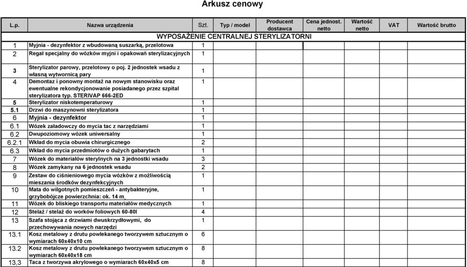 netto Wartość netto VAT Wartość brutto Sterylizator parowy, przelotowy o poj.