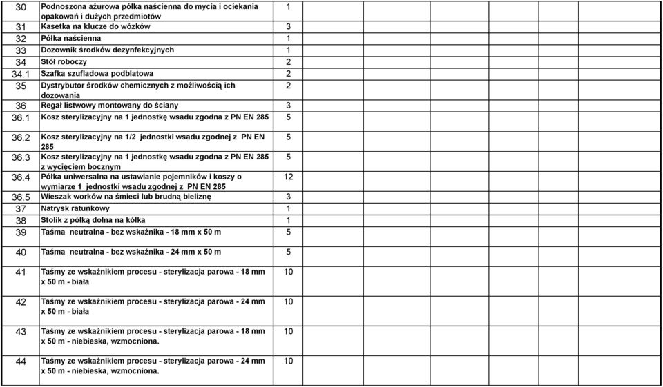 Kosz sterylizacyjny na / jednostki wsadu zgodnej z PN EN 85 36.3 Kosz sterylizacyjny na jednostkę wsadu zgodna z PN EN 85 z wycięciem bocznym 36.