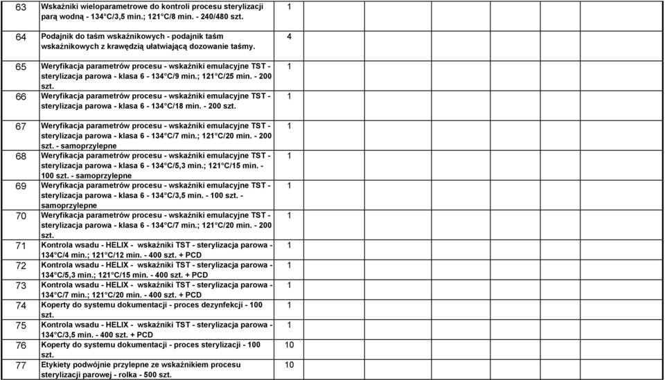 65 Weryfikacja parametrów procesu - wskaźniki emulacyjne TST - sterylizacja parowa - klasa 6-34 C/9 min.; C/5 min. - 00 szt.