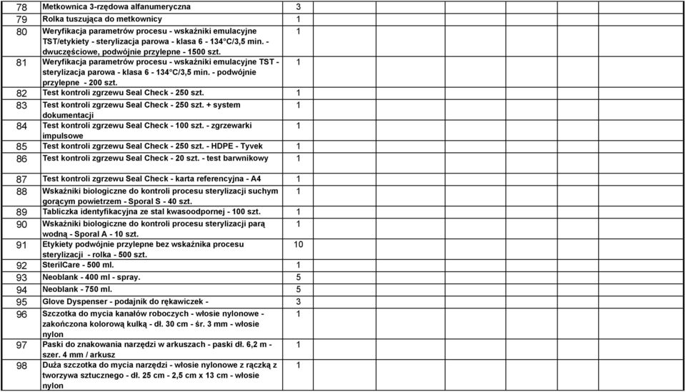 8 Test kontroli zgrzewu Seal Check - 50 szt. 83 Test kontroli zgrzewu Seal Check - 50 szt. + system dokumentacji 84 Test kontroli zgrzewu Seal Check - 00 szt.