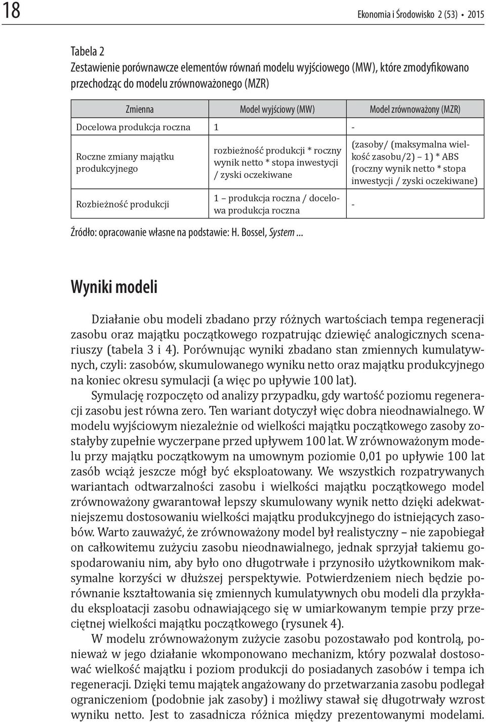 1 produkcja roczna / docelowa produkcja roczna Źródło: opracowanie własne na podstawie: H. Bossel, System.
