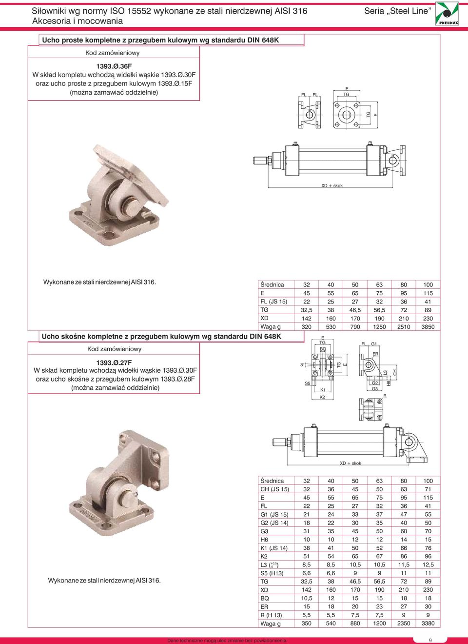 Ø.F oraz ucho skośne z przegubem kulowym 133.Ø.2F (można zamawiać oddzielnie) F (J 1), 12 0 BQ K1 K2 2 3 0 2, 0 F, 10 G1 G2 G3 3 2 2 0 1 2 3 + skok Wykonane ze stali nierdzewnej AII 3.