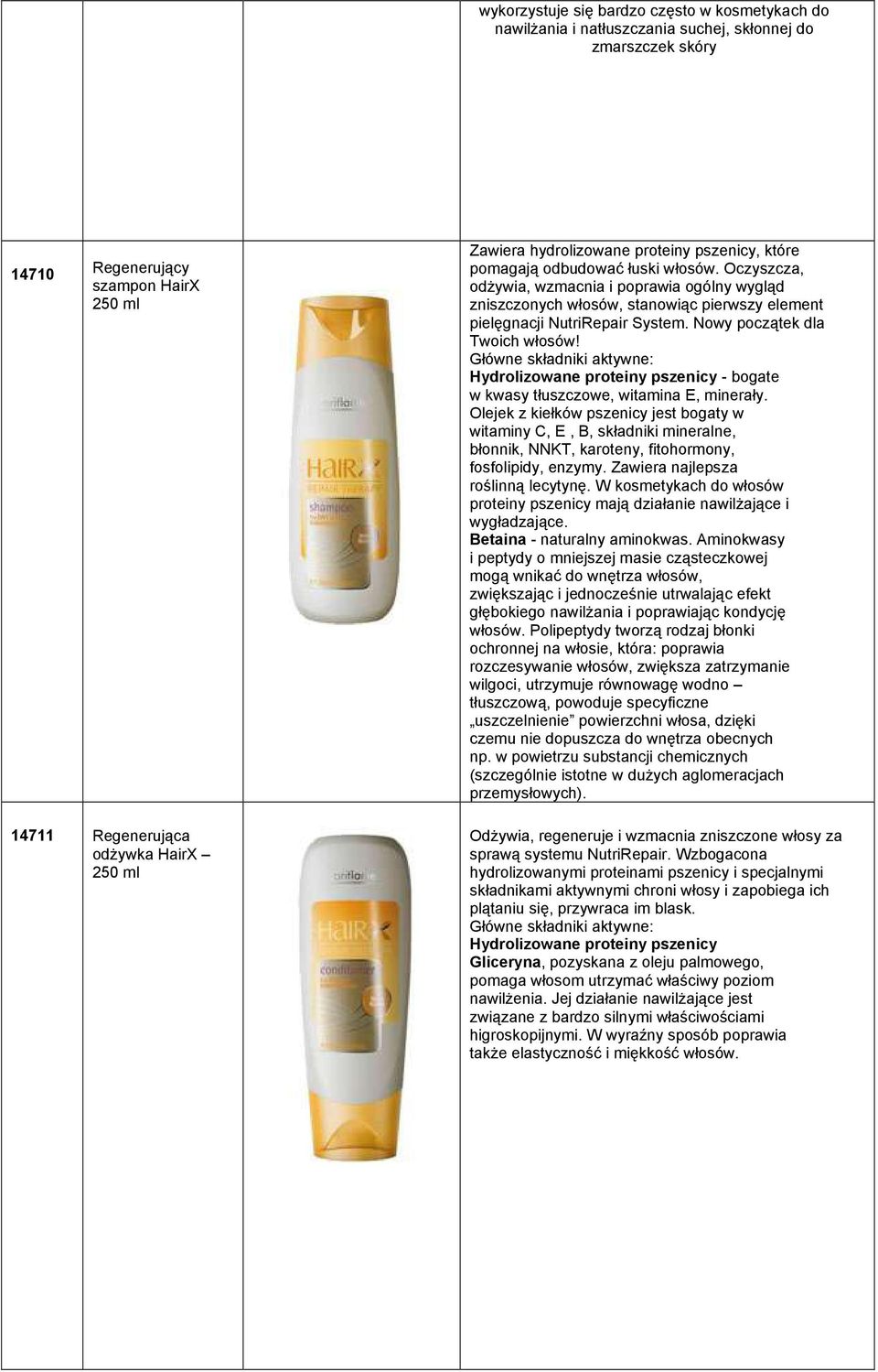 Hydrolizowane proteiny pszenicy - bogate w kwasy tłuszczowe, witamina E, minerały.