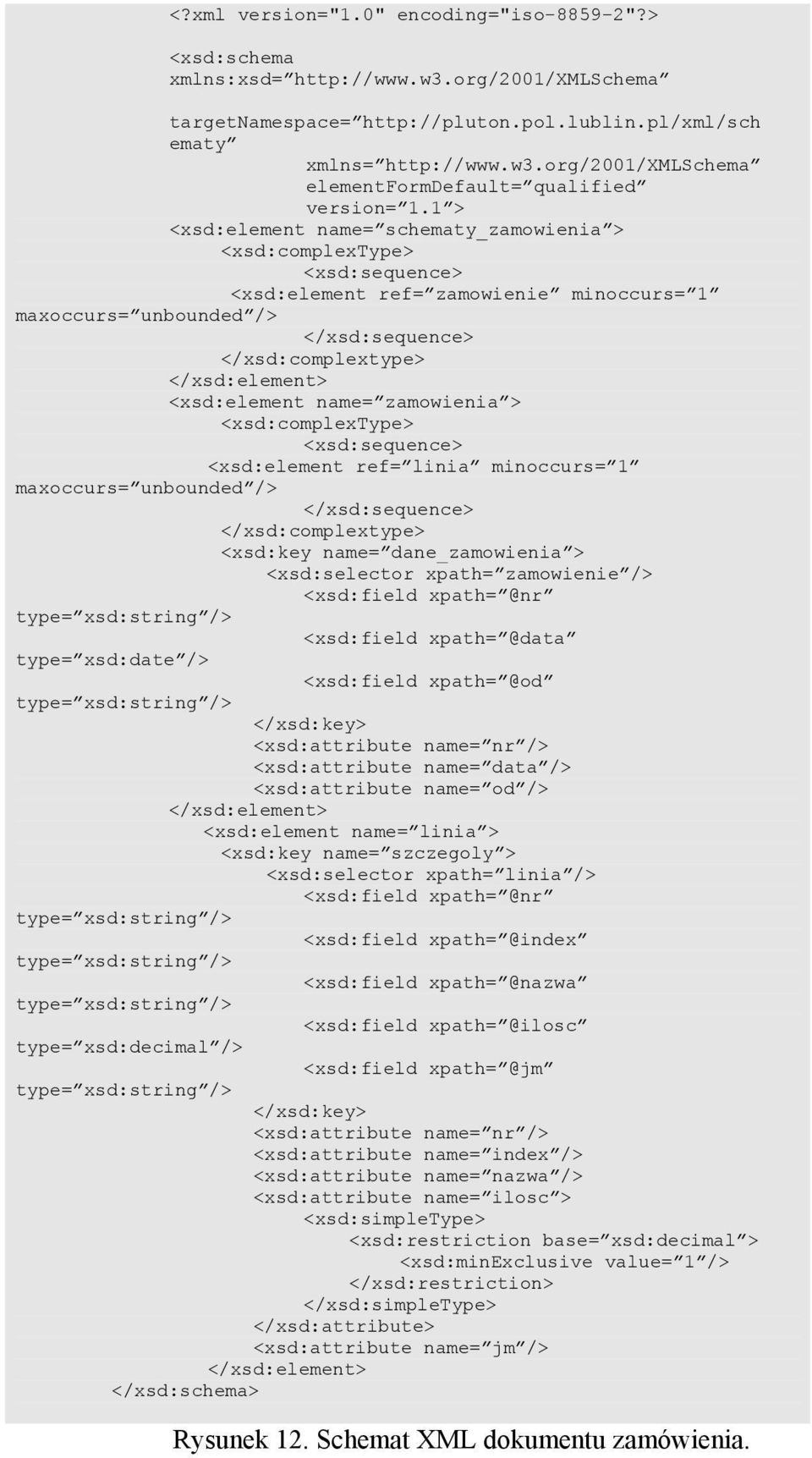 <xsd:element name= zamowienia > <xsd:complextype> <xsd:sequence> <xsd:element ref= linia minoccurs= 1 maxoccurs= unbounded /> </xsd:sequence> </xsd:complextype> <xsd:key name= dane_zamowienia >