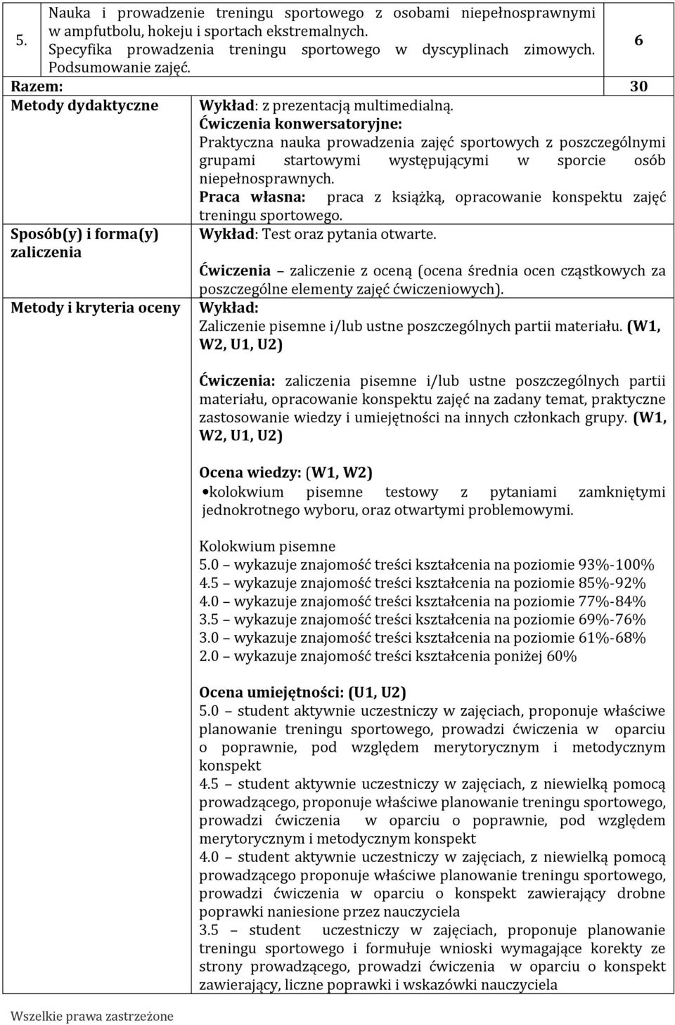 Ćwiczenia konwersatoryjne: Praktyczna nauka prowadzenia zajęć sportowych z poszczególnymi grupami startowymi występującymi w sporcie osób niepełnosprawnych.