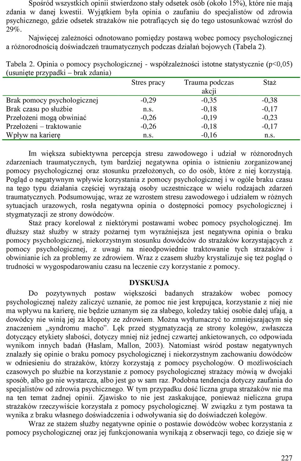 Najwięcej zależności odnotowano pomiędzy postawą wobec pomocy psychologicznej a różnorodnością doświadczeń traumatycznych podczas działań bojowych (Tabela 2). Tabela 2.