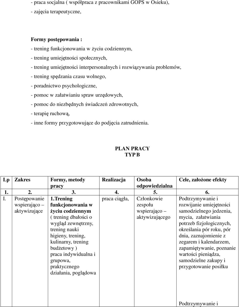 zdrowotnych, - terapię ruchową, - inne formy przygotowujące do podjęcia zatrudnienia. PLAN PRACY TYP B Lp Zakres Formy, metody Realizacja Osoba Cele, załoŝone efekty pracy odpowiedzialna 1. 2. 3. 4.