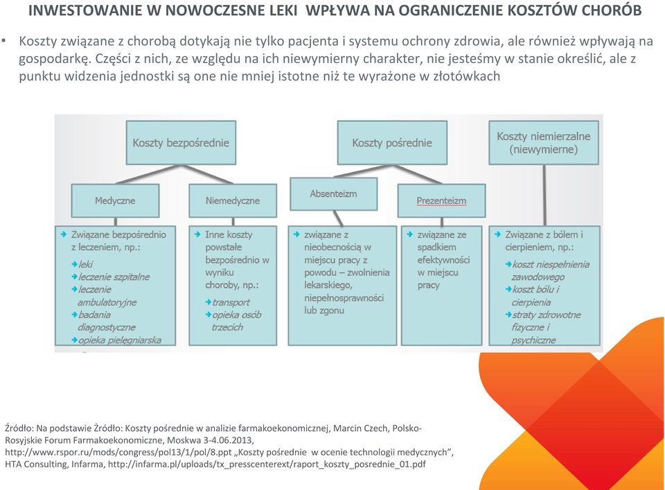 Części z nich, ze względu na ich niewymierny charakter, nie jesteśmy w stanie określić, ale z punktu widzenia jednostki są one nie mniej istotne niż te wyrażone w złotówkach