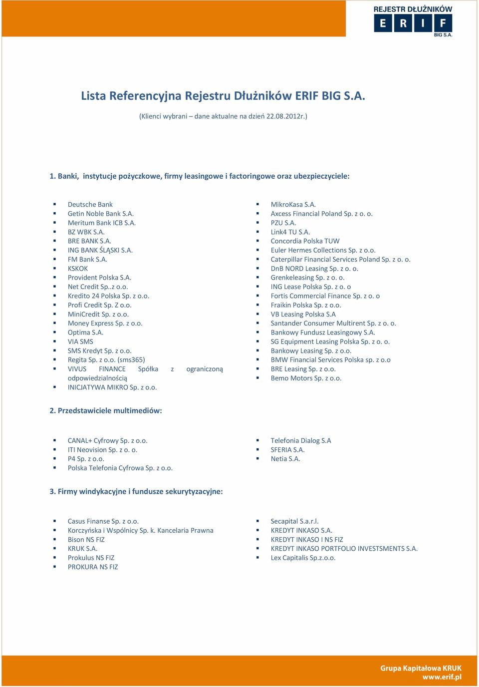 A. KSKOK Provident Polska S.A. Net Credit Sp..z o.o. Kredito 24 Polska Sp. z o.o. Profi Credit Sp. Z o.o. MiniCredit Sp. z o.o. Money Express Sp. z o.o. Optima S.A. VIA SMS SMS Kredyt Sp. z o.o. Regita Sp.