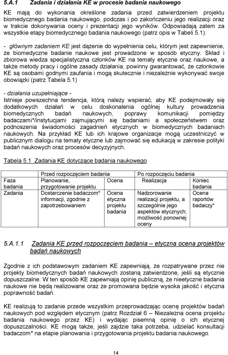 - głównym zadaniem KE jest dążenie do wypełnienia celu, którym jest zapewnienie, że biomedyczne badanie naukowe jest prowadzone w sposób etyczny.