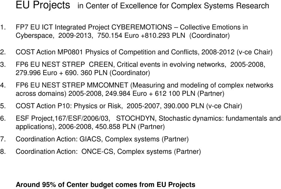 360 PLN (Coordinator) 4. FP6 EU NEST STREP MMCOMNET (Measuring and modeling of complex networks across domains) 2005-2008, 249.984 Euro + 612 100 PLN (Partner) 5.