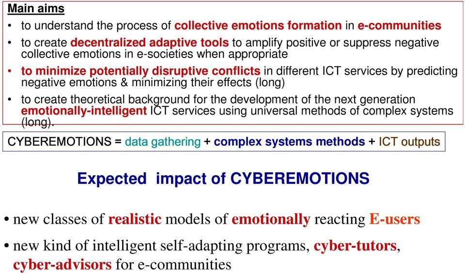 background for the development of the next generation emotionally-intelligent ICT services using universal methods of complex systems (long).