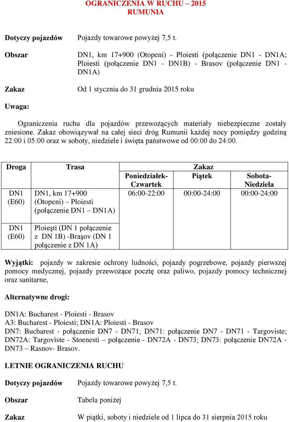 obowiązywał na całej sieci dróg Rumunii każdej nocy pomiędzy godziną 22:00 i 05:00 oraz w soboty, niedziele i święta państwowe od 00:00 do 24:00.