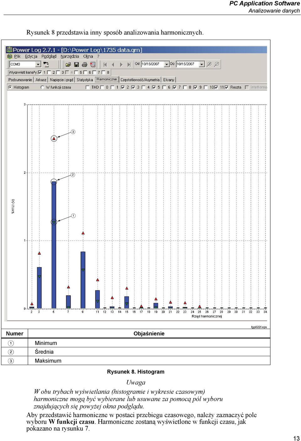 Histogram Uwaga W obu trybach wyświetlania (histogramie i wykresie czasowym) harmoniczne mogą być wybierane lub usuwane za pomocą pól