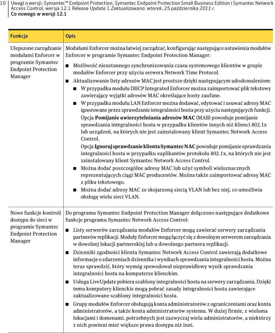 w programie Symantec Endpoint Protection Manager: Możliwość nieustannego synchronizowania czasu systemowego klientów w grupie modułów Enforcer przy użyciu serwera Network Time Protocol.