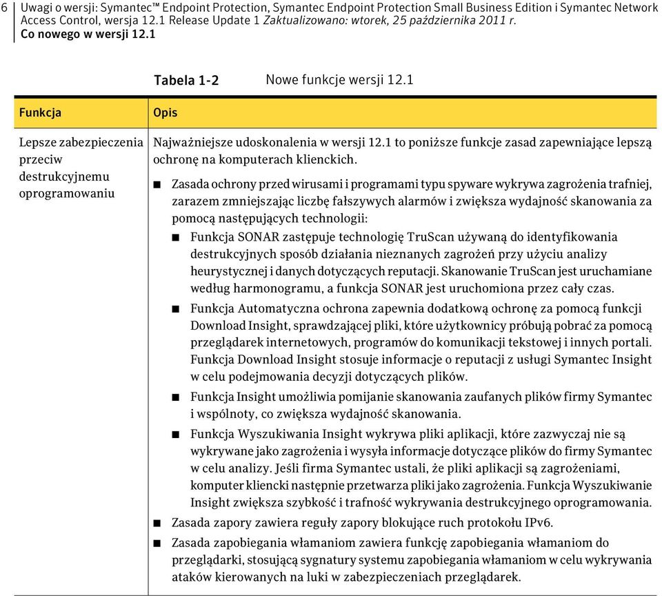 Zasada ochrony przed wirusami i programami typu spyware wykrywa zagrożenia trafniej, zarazem zmniejszając liczbę fałszywych alarmów i zwiększa wydajność skanowania za pomocą następujących