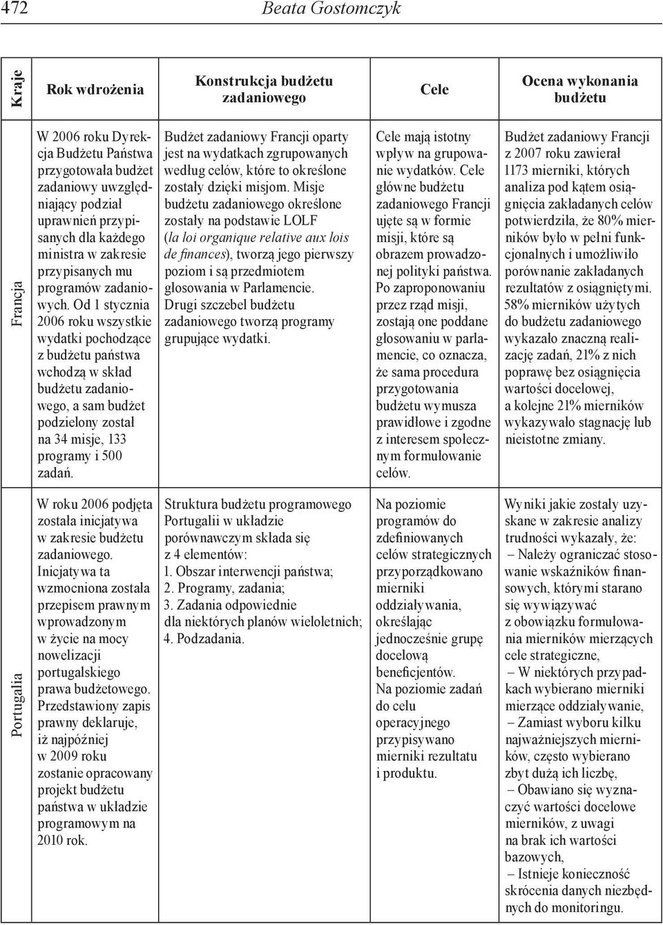 Od 1 stycznia 2006 roku wszystkie wydatki pochodzące z budżetu państwa wchodzą w skład budżetu zadaniowego, a sam budżet podzielony został na 34 misje, 133 programy i 500 zadań.