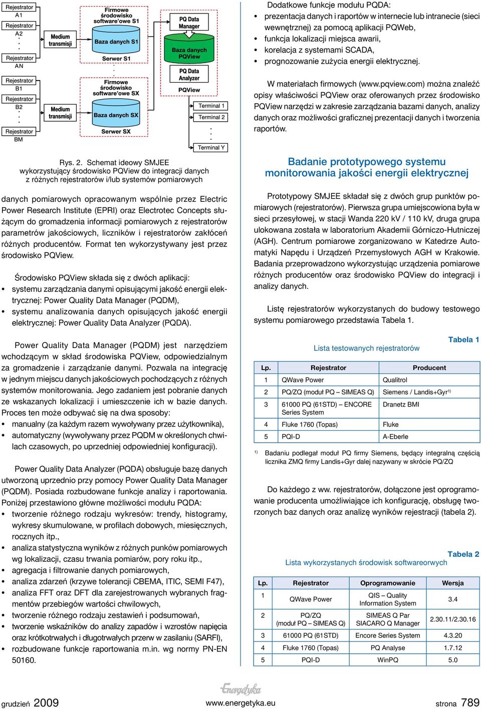 com) można znaleźć opisy właściwości PQView oraz oferowanych przez środowisko PQView narzędzi w zakresie zarządzania bazami danych, analizy danych oraz możliwości graficznej prezentacji danych i