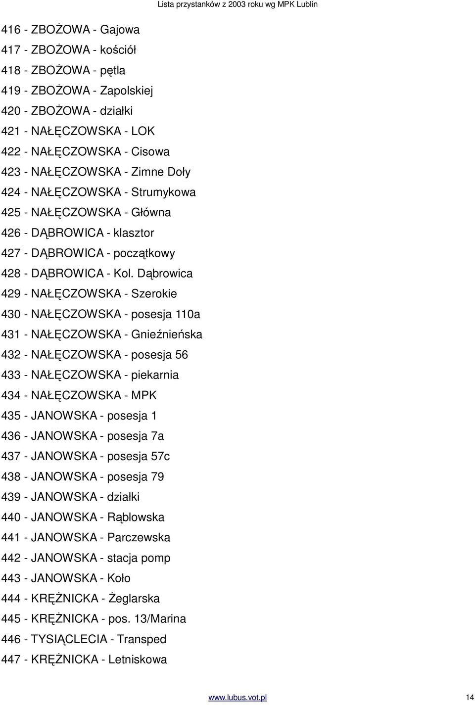 Dąbrowica 429 - NAŁĘCZOWSKA - Szerokie 430 - NAŁĘCZOWSKA - posesja 110a 431 - NAŁĘCZOWSKA - Gnieźnieńska 432 - NAŁĘCZOWSKA - posesja 56 433 - NAŁĘCZOWSKA - piekarnia 434 - NAŁĘCZOWSKA - MPK 435 -