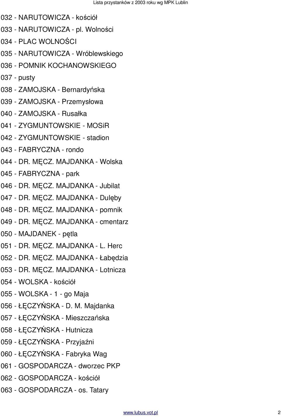 ZYGMUNTOWSKIE - MOSiR 042 - ZYGMUNTOWSKIE - stadion 043 - FABRYCZNA - rondo 044 - DR. MĘCZ. MAJDANKA - Wolska 045 - FABRYCZNA - park 046 - DR. MĘCZ. MAJDANKA - Jubilat 047 - DR. MĘCZ. MAJDANKA - Dulęby 048 - DR.