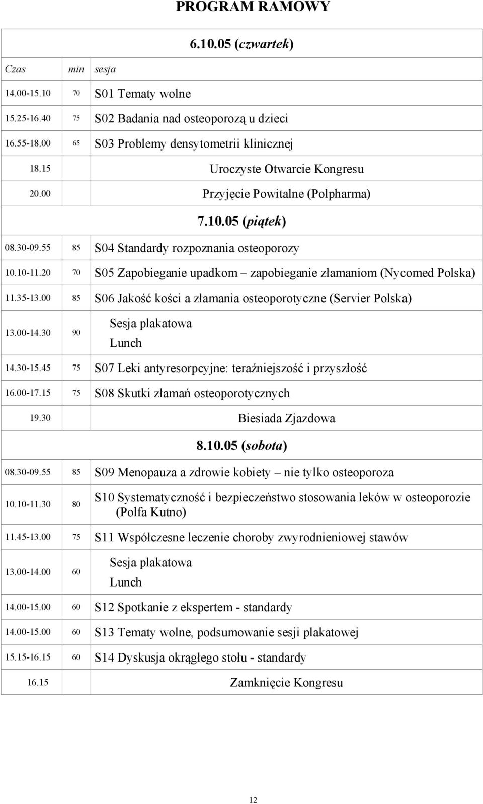 20 70 S05 Zapobieganie upadkom zapobieganie złamaniom (Nycomed Polska) 11.35-13.00 85 S06 Jakość kości a złamania osteoporotyczne (Servier Polska) 13.00-14.30 90 Sesja plakatowa Lunch 14.30-15.