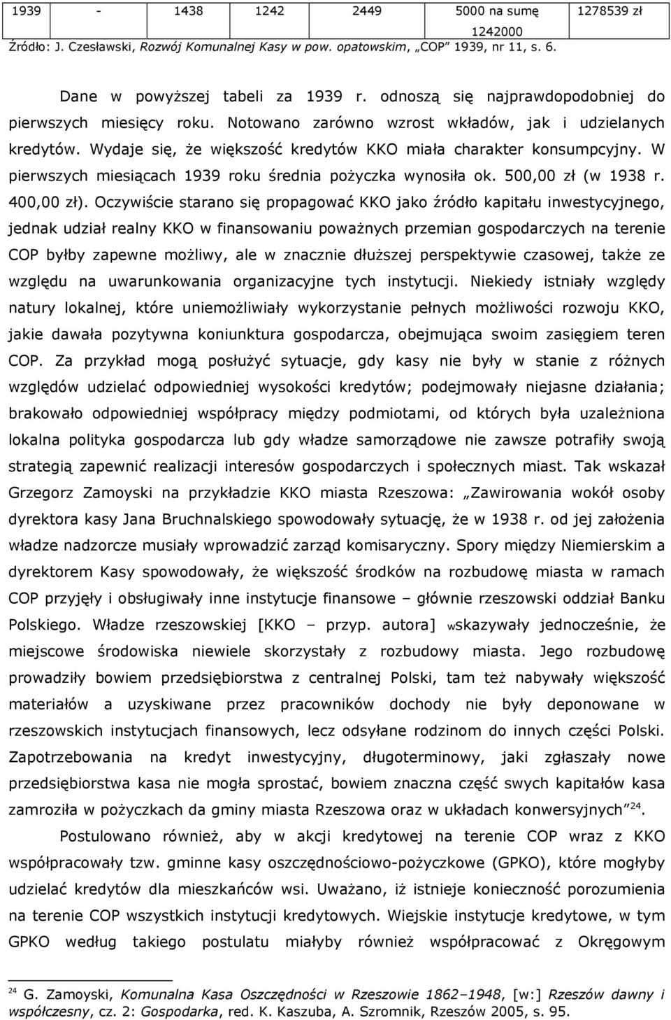 W pierwszych miesiącach 1939 roku średnia pożyczka wynosiła ok. 500,00 zł (w 1938 r. 400,00 zł).