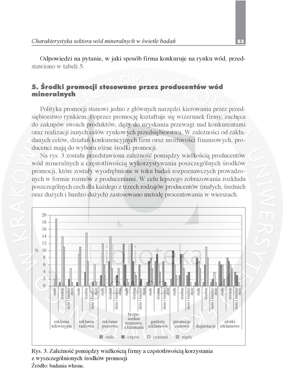 5. Ârodki promocji stosowane przez producentów wód mineralnych Polityka promocji stanowi jedno z głównych narzędzi kierowania przez przedsiębiorstwo rynkiem.