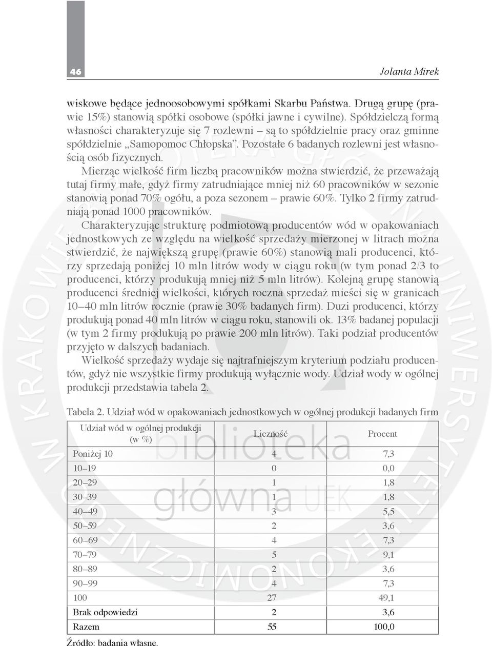 Mierząc wielkość firm liczbą pracowników można stwierdzić, że przeważają tutaj firmy małe, gdyż firmy zatrudniające mniej niż 60 pracowników w sezonie stanowią ponad 70% ogółu, a poza sezonem prawie