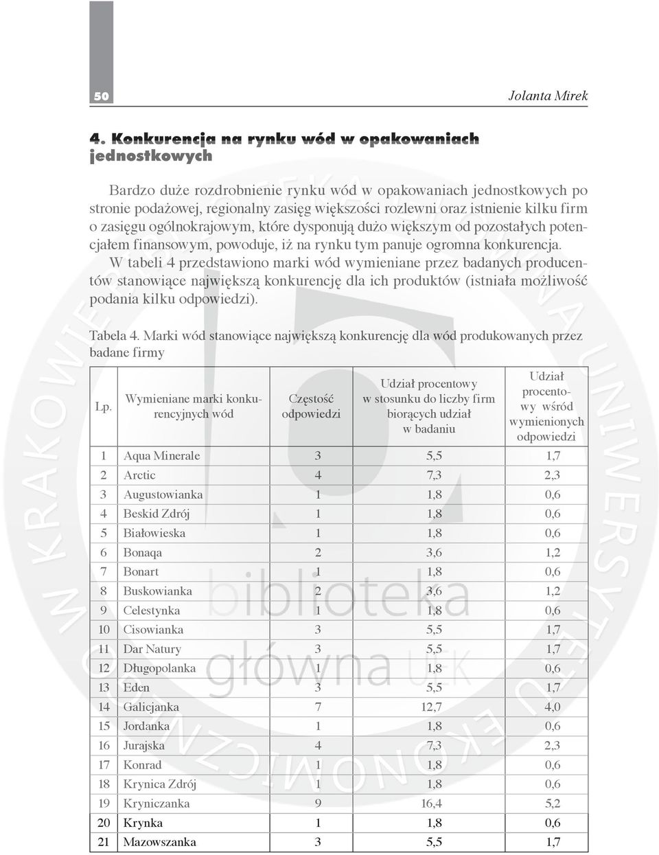 W tabeli 4 przedstawiono marki wód wymieniane przez badanych producentów stanowiące największą konkurencję dla ich produktów (istniała możliwość podania kilku odpowiedzi). Tabela 4.