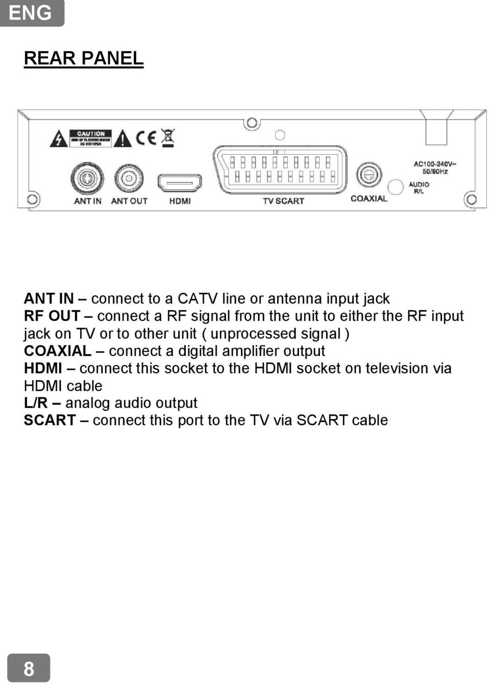 COAXIAL connect a digital amplifier output HDMI connect this socket to the HDMI socket on