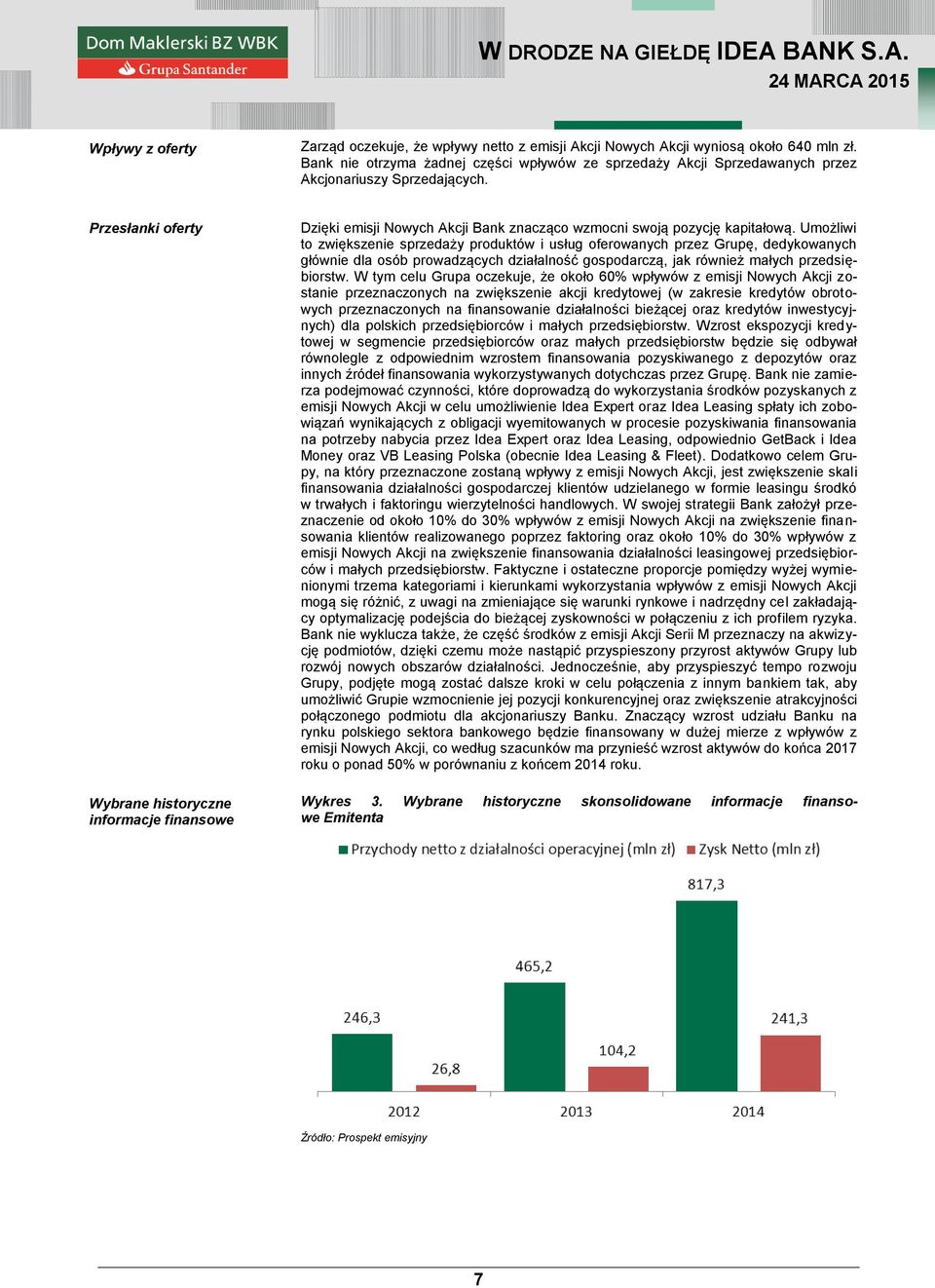 Przesłanki oferty Wybrane historyczne informacje finansowe Dzięki emisji Nowych Akcji Bank znacząco wzmocni swoją pozycję kapitałową.