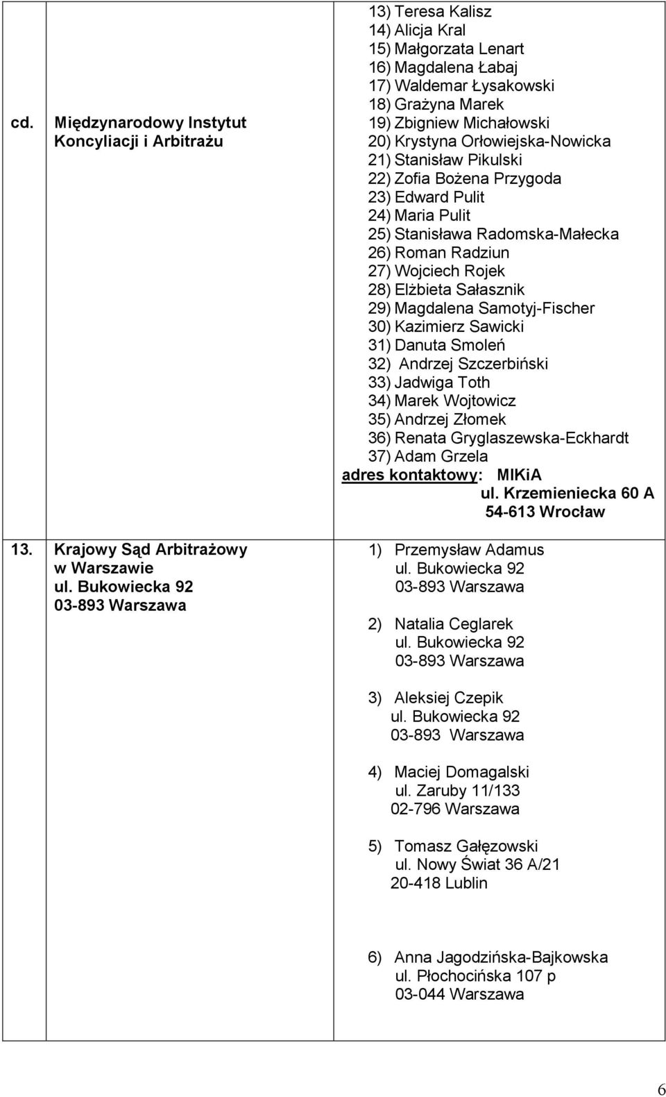 Sałasznik 29) Magdalena Samotyj-Fischer 30) Kazimierz Sawicki 31) Danuta Smoleń 32) Andrzej Szczerbiński 33) Jadwiga Toth 34) Marek Wojtowicz 35) Andrzej Złomek 36) Renata Gryglaszewska-Eckhardt 37)