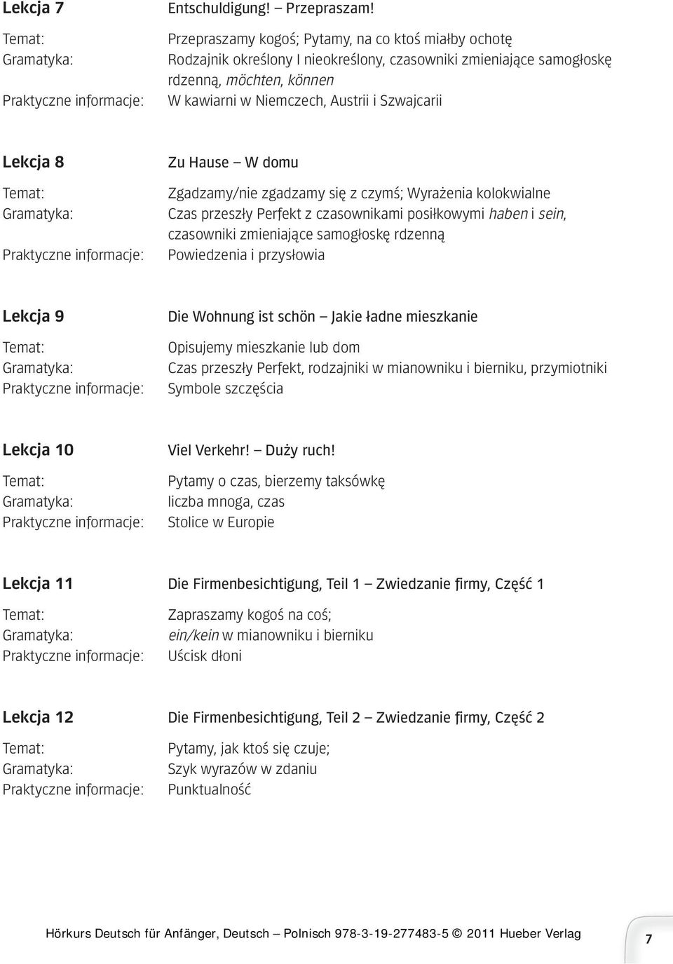 8 Zu Hause W domu Zgadzamy/nie zgadzamy się z czymś; Wyrażenia kolokwialne Czas przeszły Perfekt z czasownikami posiłkowymi haben i sein, czasowniki zmieniające samogłoskę rdzenną Powiedzenia i